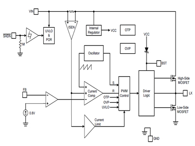 最新12v轉5v芯片電路圖，AH8601電源模塊